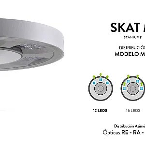 SKAT M