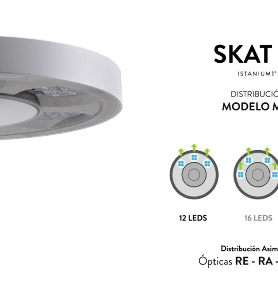 SKAT M