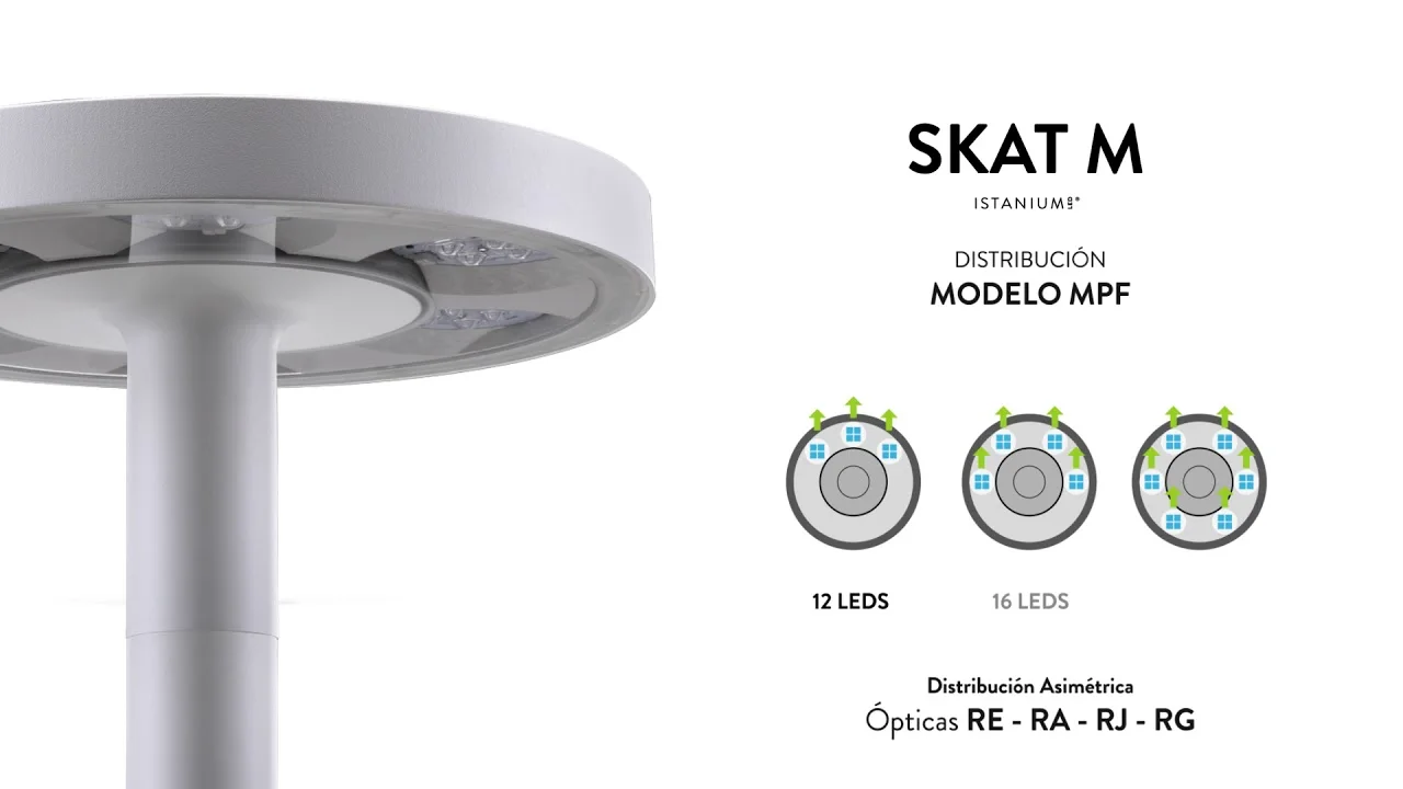 SKAT M