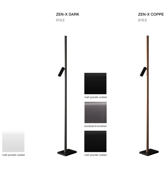 ZEN-X
