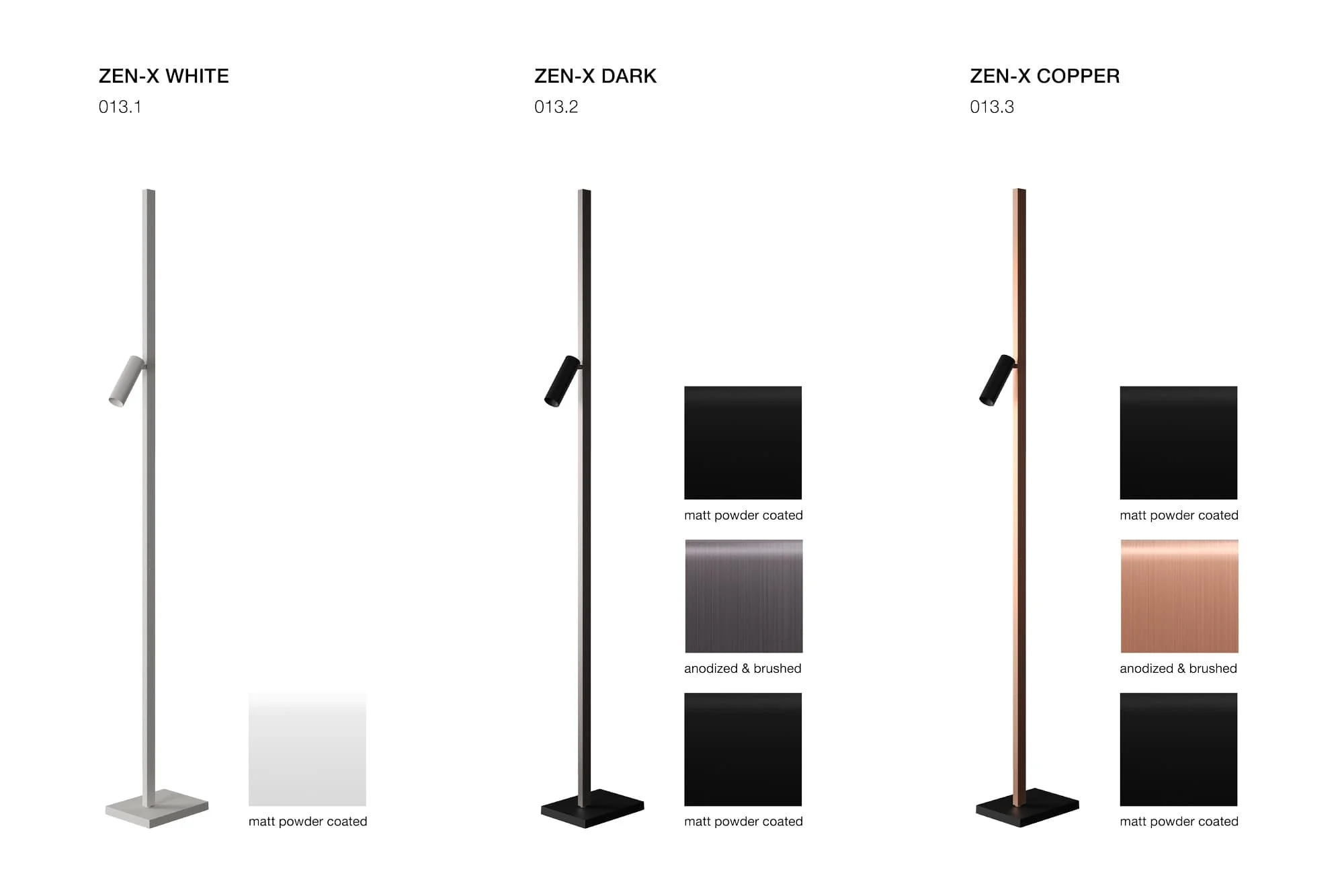 ZEN-X